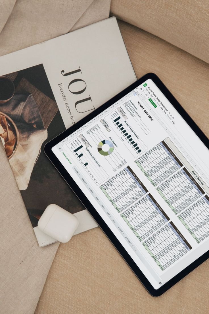 The Founder's Guide to Marketing Budgets